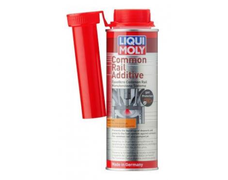 LIQUI MOLY Fuel Additive Common Rail Additive