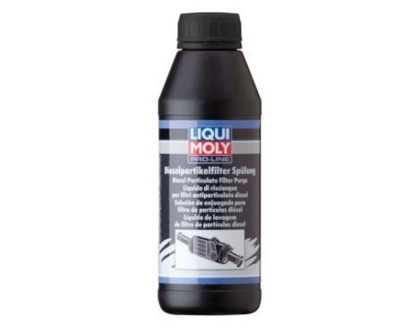 LIQUI MOLY Soot/Particulate Filter Cleaning Pro-Line Dieselpartikelfilterspülung