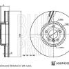 BLUE PRINT Brake Disc